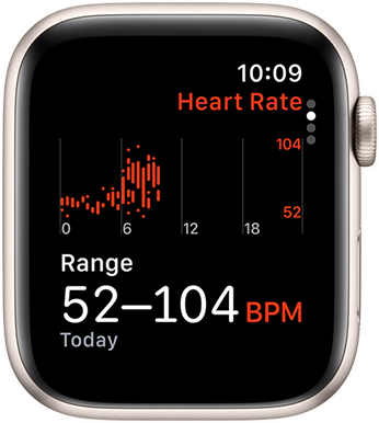 Heart Rate app screen displaying BPM range throughout the day.