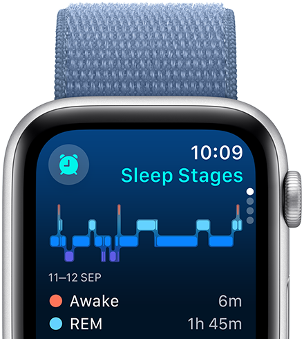 Sleep app screen displaying Sleep stages, minutes awake, and minutes in REM sleep.